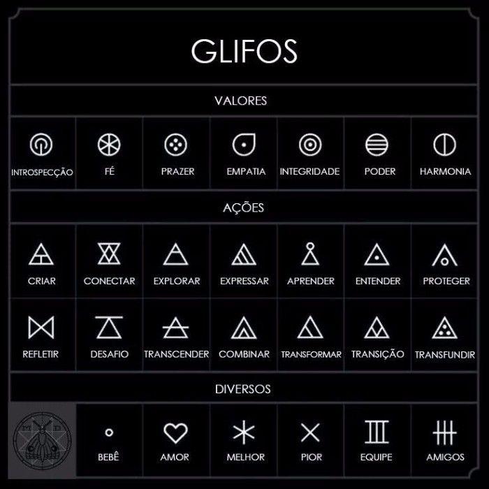 Significado de Tatuajes de Glifos