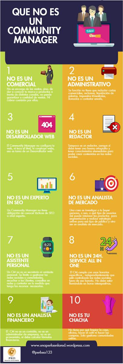 QUE NO ES UN COMMUNITY MANAGER
