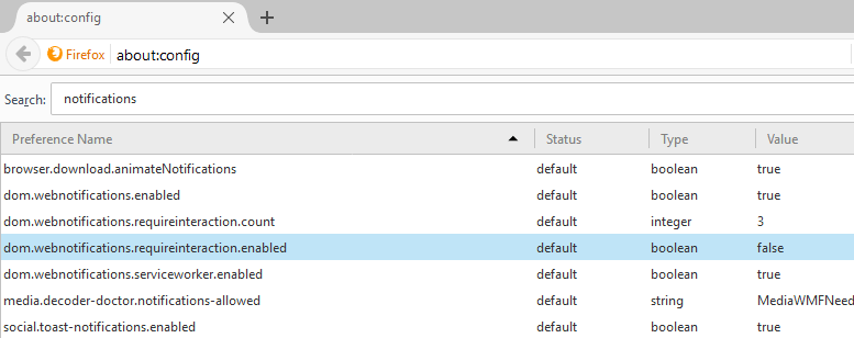 Cómo evitar que los sitios web pidan mostrar notificacionesUna cosa más molesta que la mayoría de los sitios web hacen es pedir permiso para mostrarle las notificaciones. Aprenda cómo evitar que los sitios web le pidan que le muestre las notificaciones.