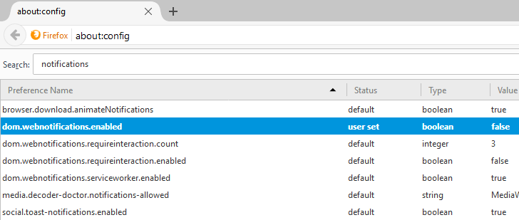 Cómo evitar que los sitios web pidan mostrar notificacionesUna cosa más molesta que la mayoría de los sitios web hacen es pedir permiso para mostrarle las notificaciones. Aprenda cómo evitar que los sitios web le pidan que le muestre las notificaciones.
