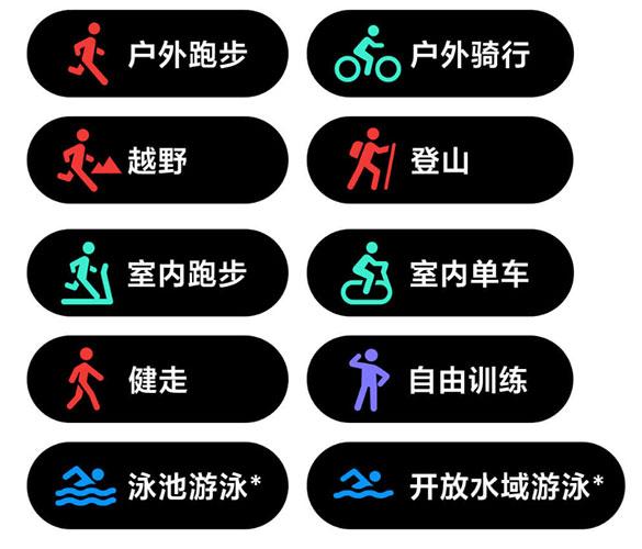 Xiaomi Watch Color - Funciones