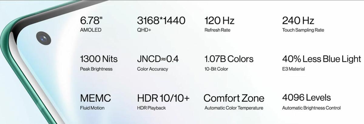 OnePlus 8 Pro - Pantalla