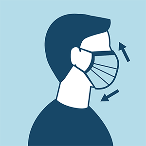 Vista lateral de una persona con una cubierta de tela para la cara que tapa las zonas de la boca y la nariz y se sostiene detrás de la oreja con un cordón. La parte de arriba de la cubierta está ubicada justo debajo de los ojos y la parte de abajo se extiende hasta cubrir el mentón. El lado visible de la cubierta se extiende hasta cubrir aproximadamente la mitad de la mejilla de la persona.