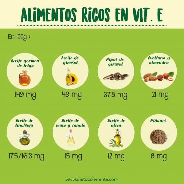 Alimentos ricos en vitamina E. Alimentos que prolongan tu bronceado