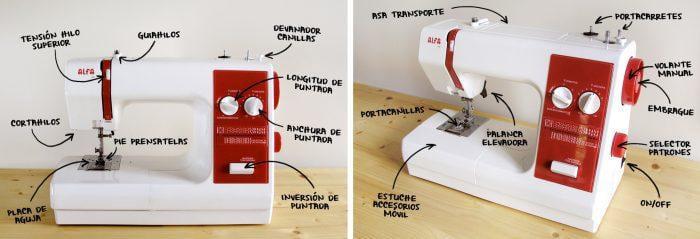 aprende a coser: partes de la máquina de coser