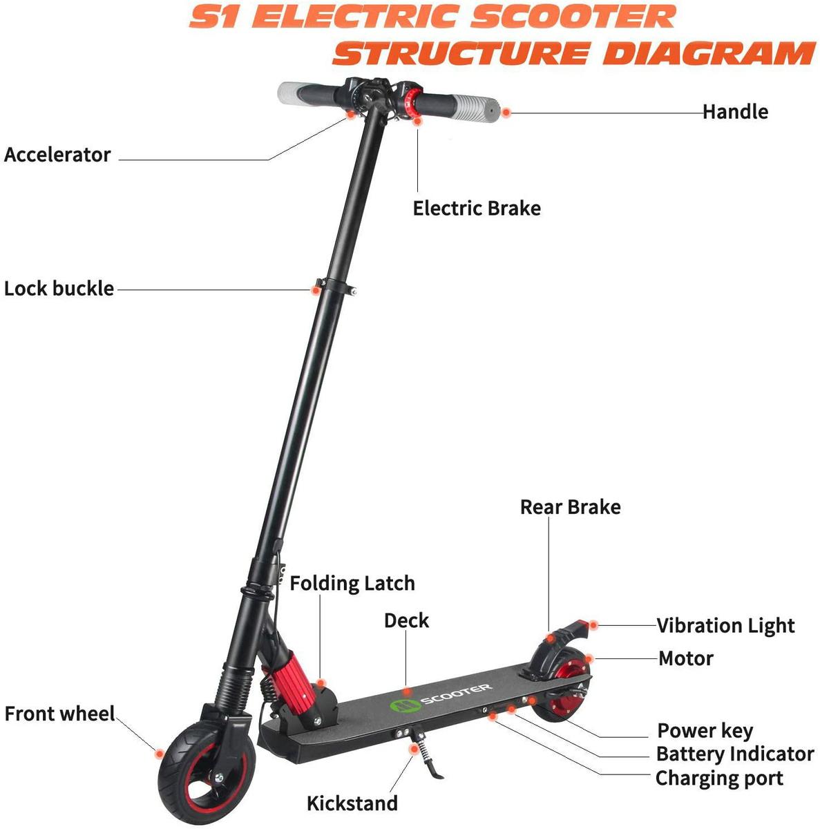 Patinete electrico Megawheels s1 y sus características, ideal para patinete niño 8 años en adelante