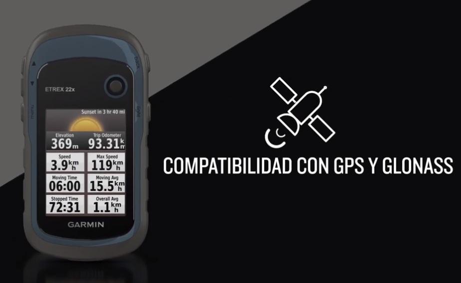 GPS y GLONASS