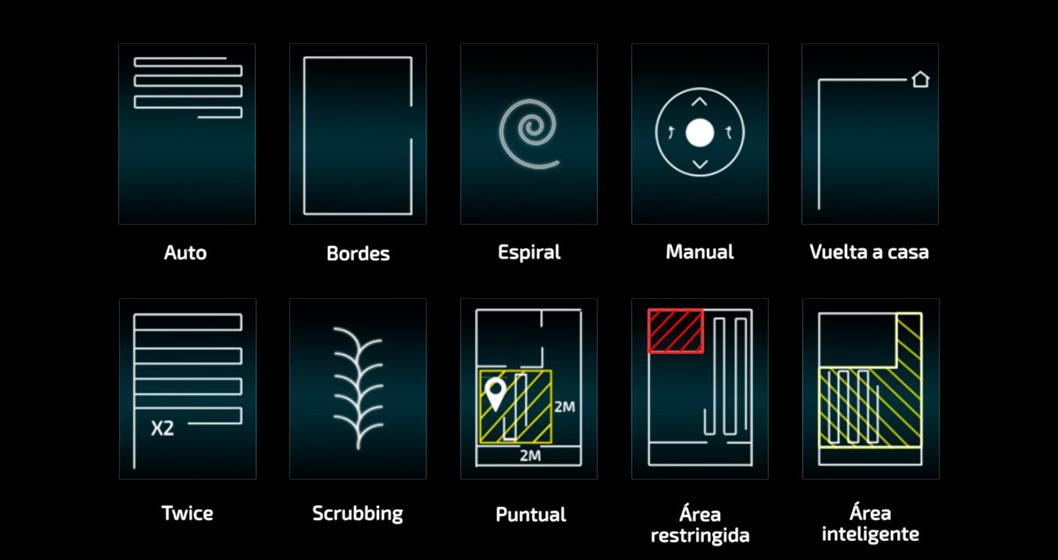 Cecotec Conga 4490 - Funciones