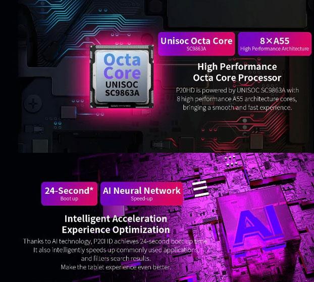 Teclast P20HD - Hardware