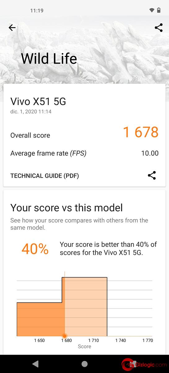 Vivo X51 5G