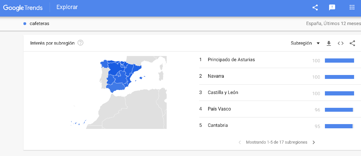 herramienta keyword google trends