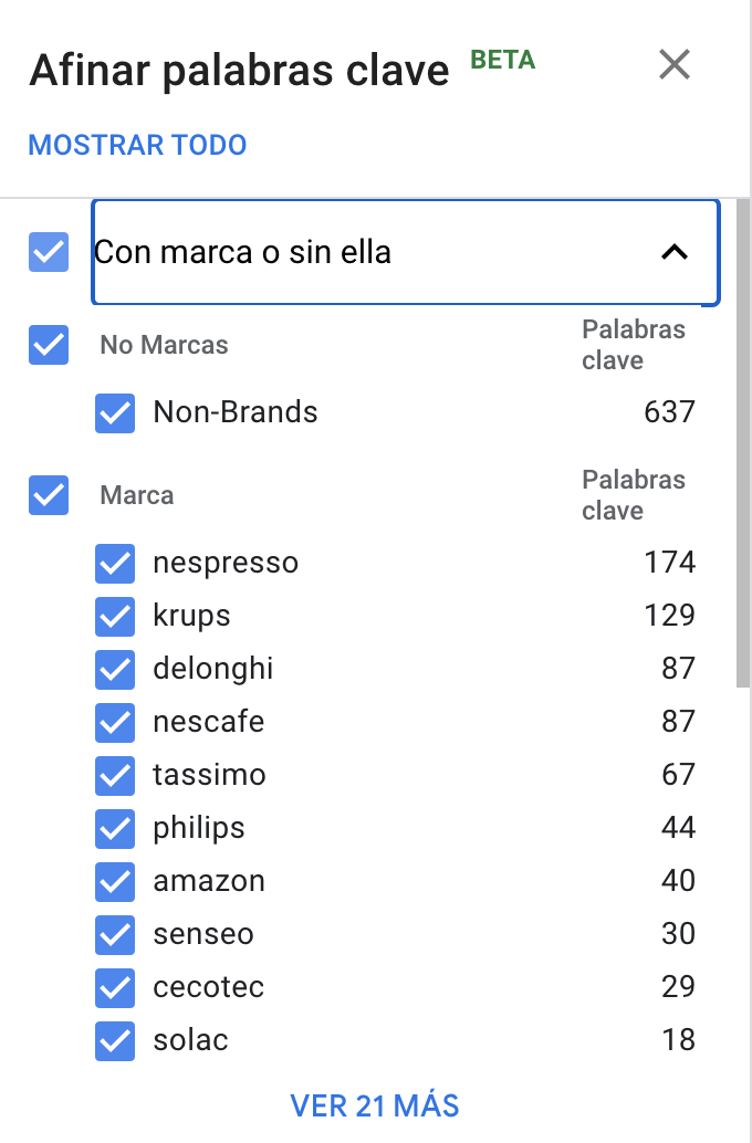 afinidad keyword planner