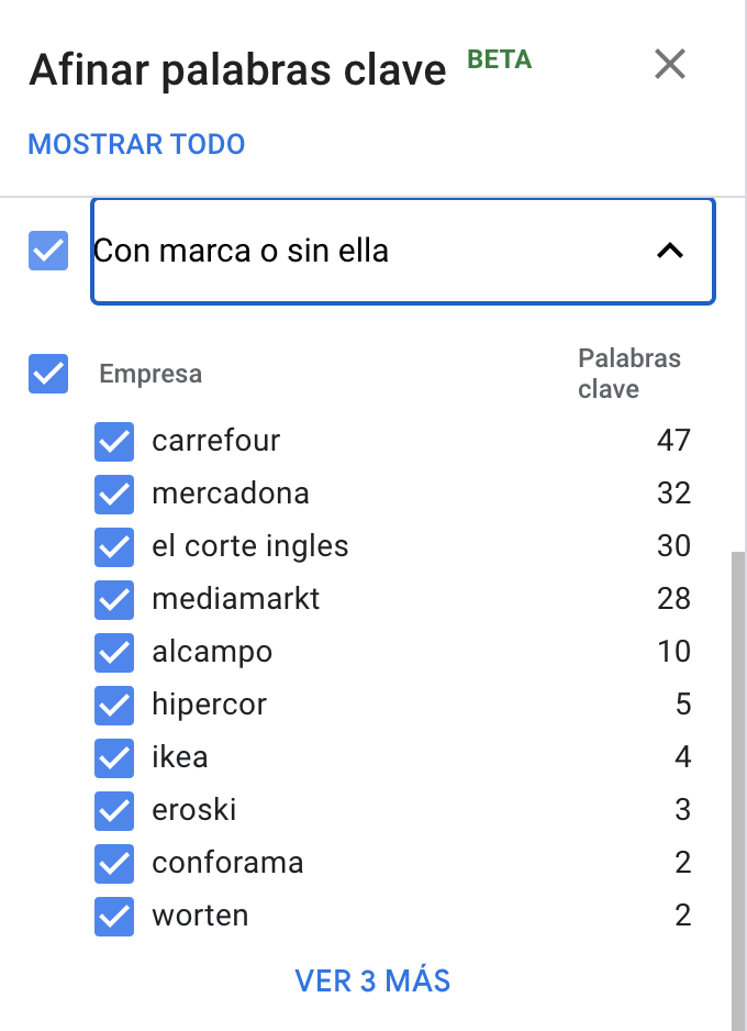 marcas empresas keyword planner