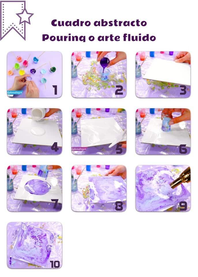 Pouring o Arte fluido