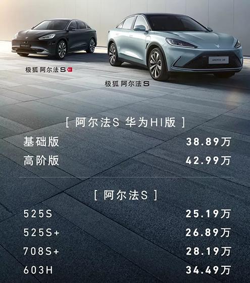 Arcfox Alpha S - Precios