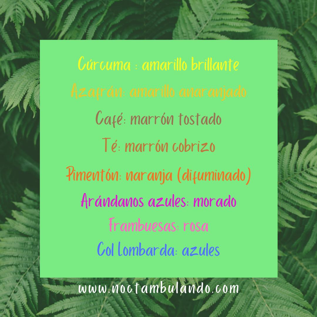 tinte a partir de alimentos
