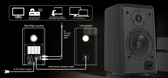 Woxter Dynamic Line DL-610 - Conectividad