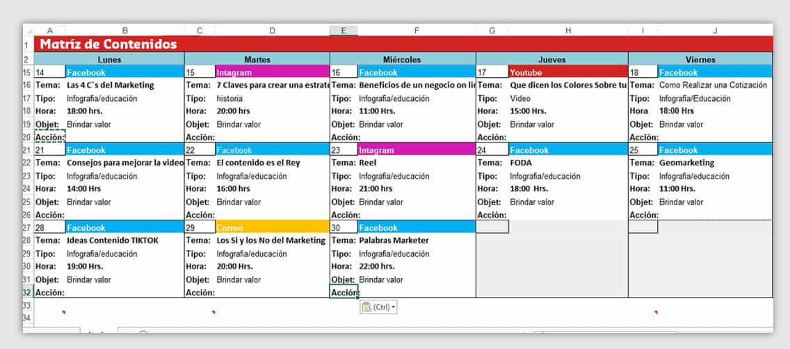 Plan de Marketing de Contenidos