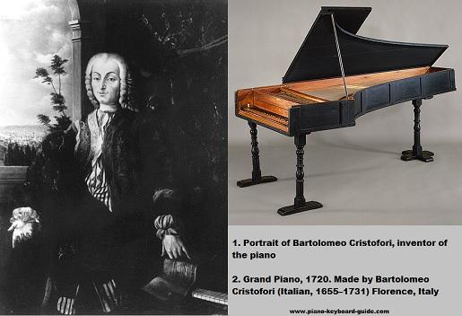 ¿Quién inventó el piano? ¿Cuándo se invento? ¿Por qué se inventó? 1