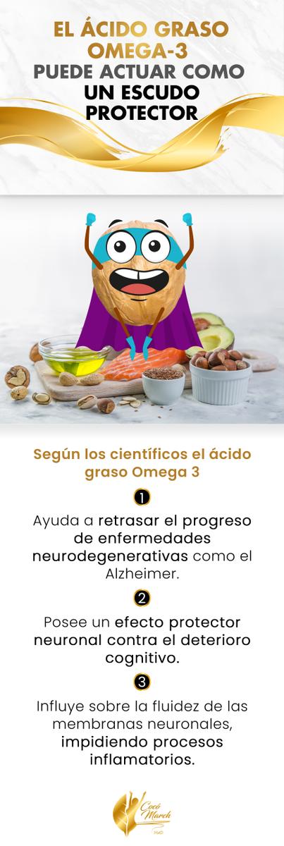 El-ácido-graso-Omega-3-puede-actuar-como-un-escudo-protector