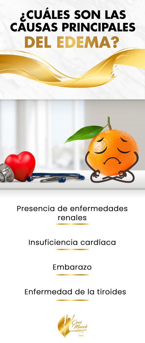causas-del-edema