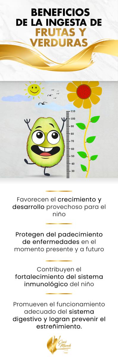 Beneficios-de-la-ingesta-de-frutas-y-verduras