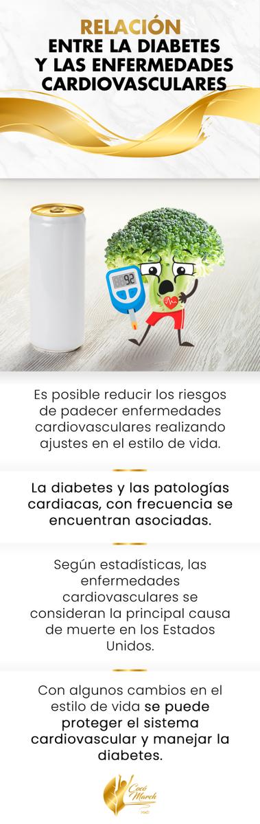 Relación-entre-diabetes-y-enfermedades-cardiovasculares