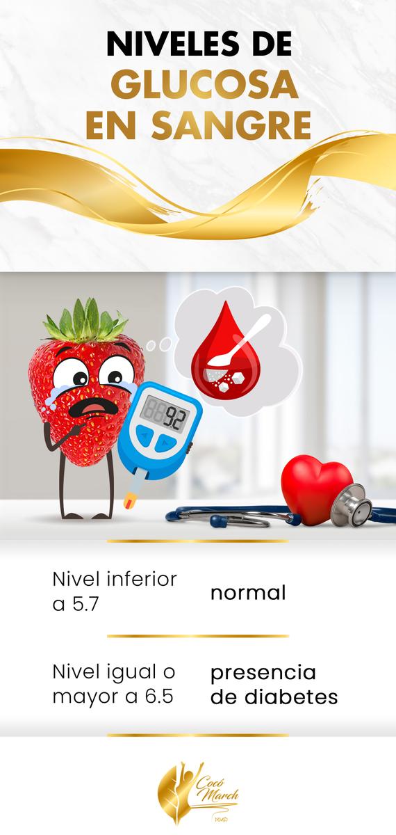 niveles-de-glucosa-en-sangre