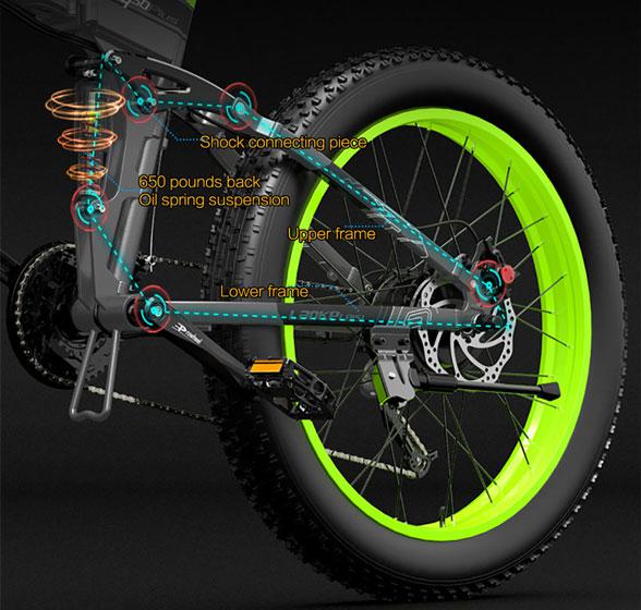 LANKELEISI T750 Plus - Suspensión