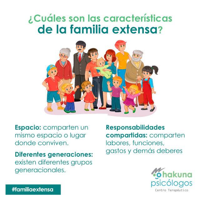 Características de la familia extensa