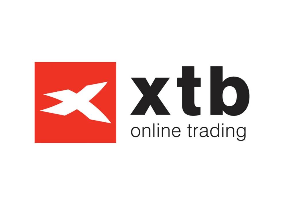 Índice trading: Hombro Cabeza Hombro