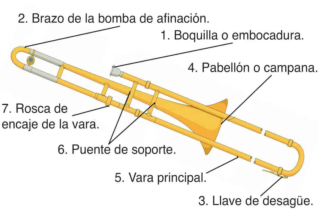 trombon dibujo