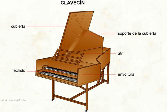 clavecin