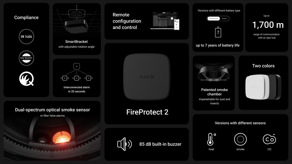 FireProtect 2