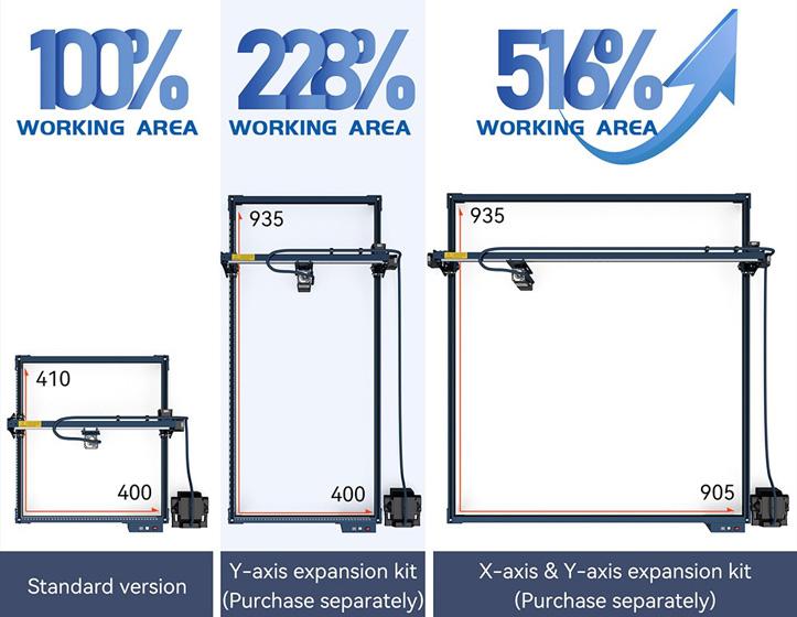 SCULPFUN S30 Pro Max - Área de grabado