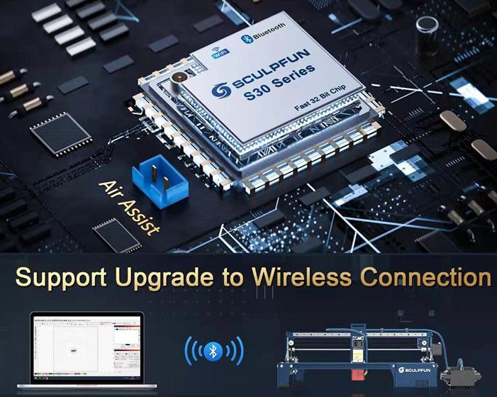 Opciones de conectividad y mejoras