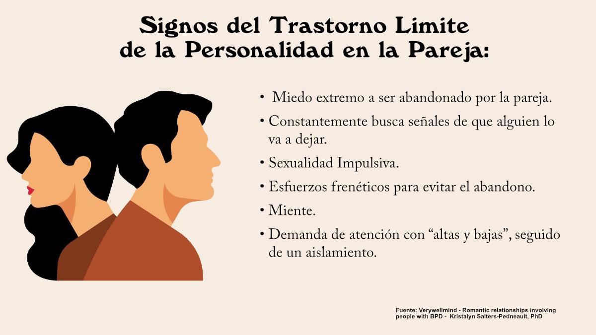 Signos del Trastorno Limite de la Personalidad en la Pareja