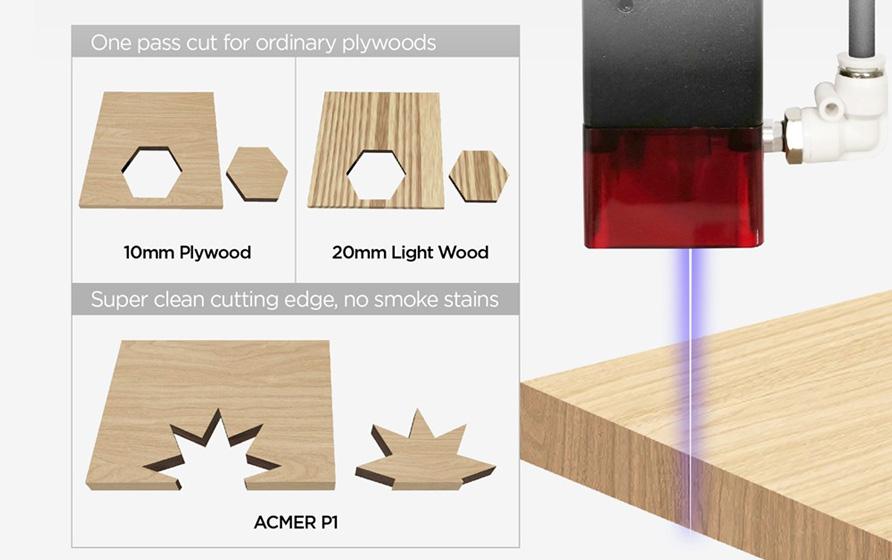 ACMER P1 - Cortado láser