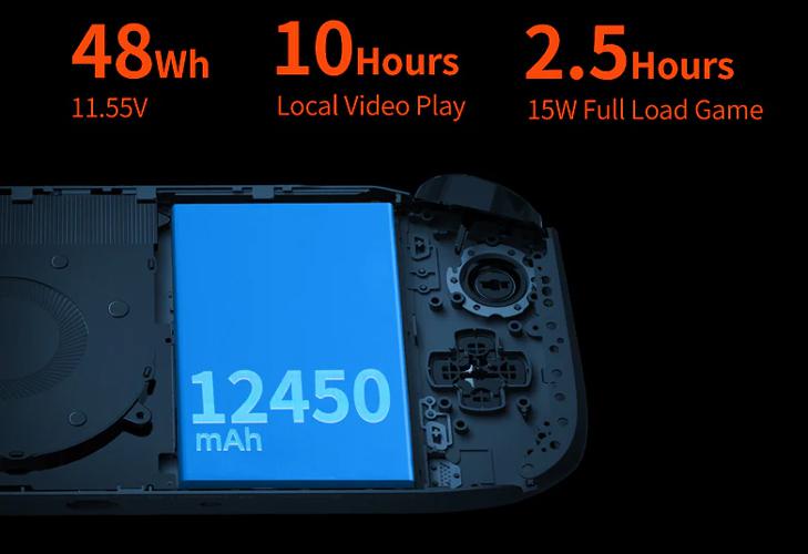 OneXPlayer Mini Pro - Batería