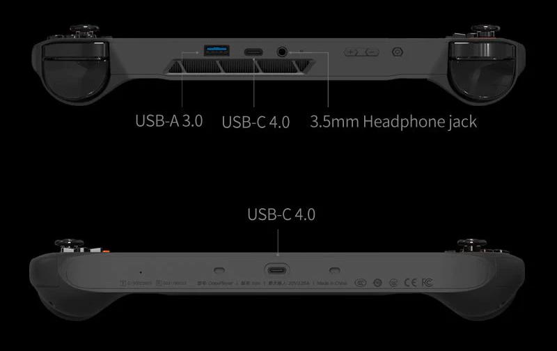 OneXPlayer Mini Pro - Conectividad