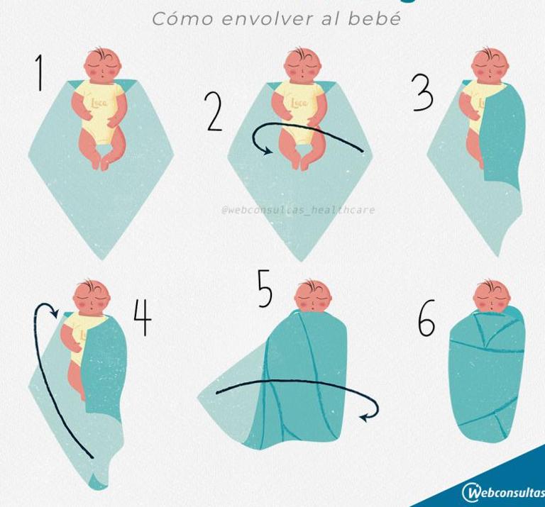 como_envolver_bebe