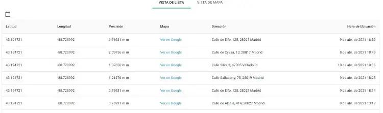 mspy ubicaciones y whatsapp
