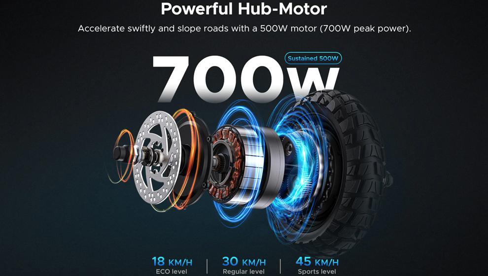 ENGWE S6 - Motor