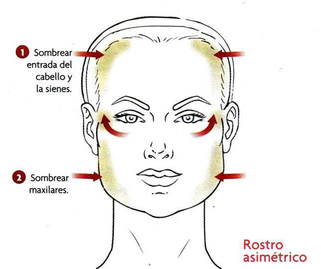 como maquillar rostro rectangular o asimetrico