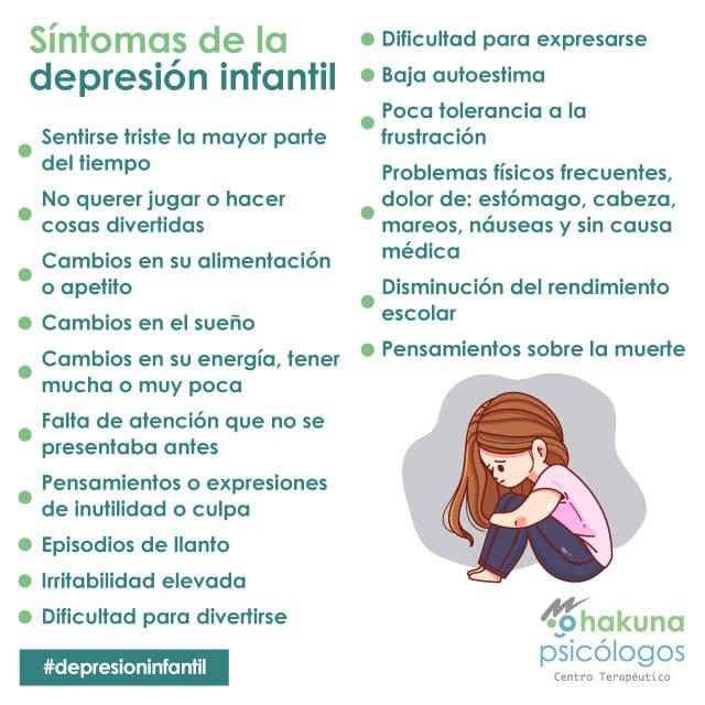 Síntomas de la depresión infantil