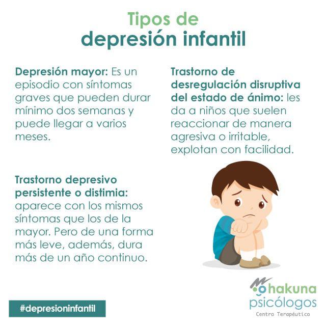 Tipos de depresión infantil