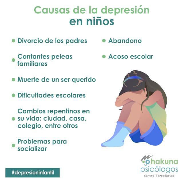 Causas de la depresión en niños