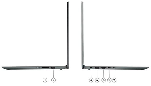 Lenovo IdeaPad 1 Gen 7 conectividad