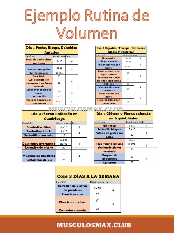 Ejemplo rutina de volumen