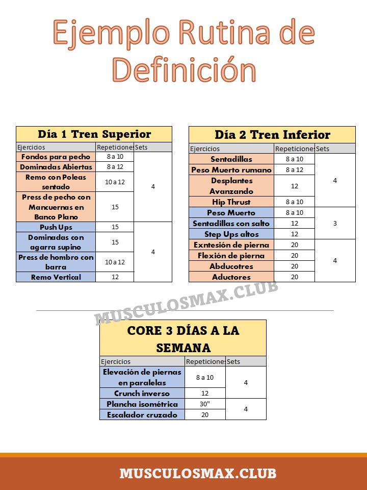 Ejemplo rutina de definición